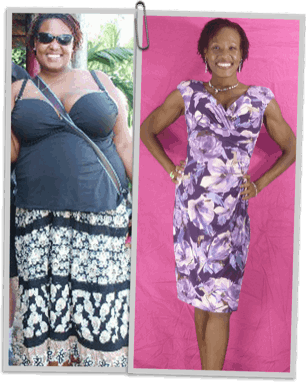 Venus Factor real customer results before and after